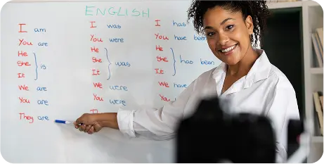 Thématiques en Anglais