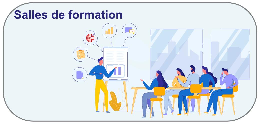 Salles de formation